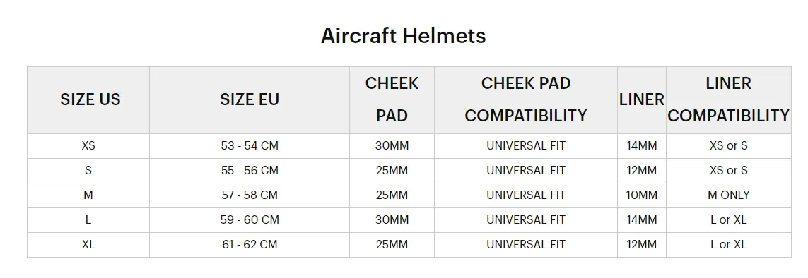 100% Aircraft Composite MTB Helmet