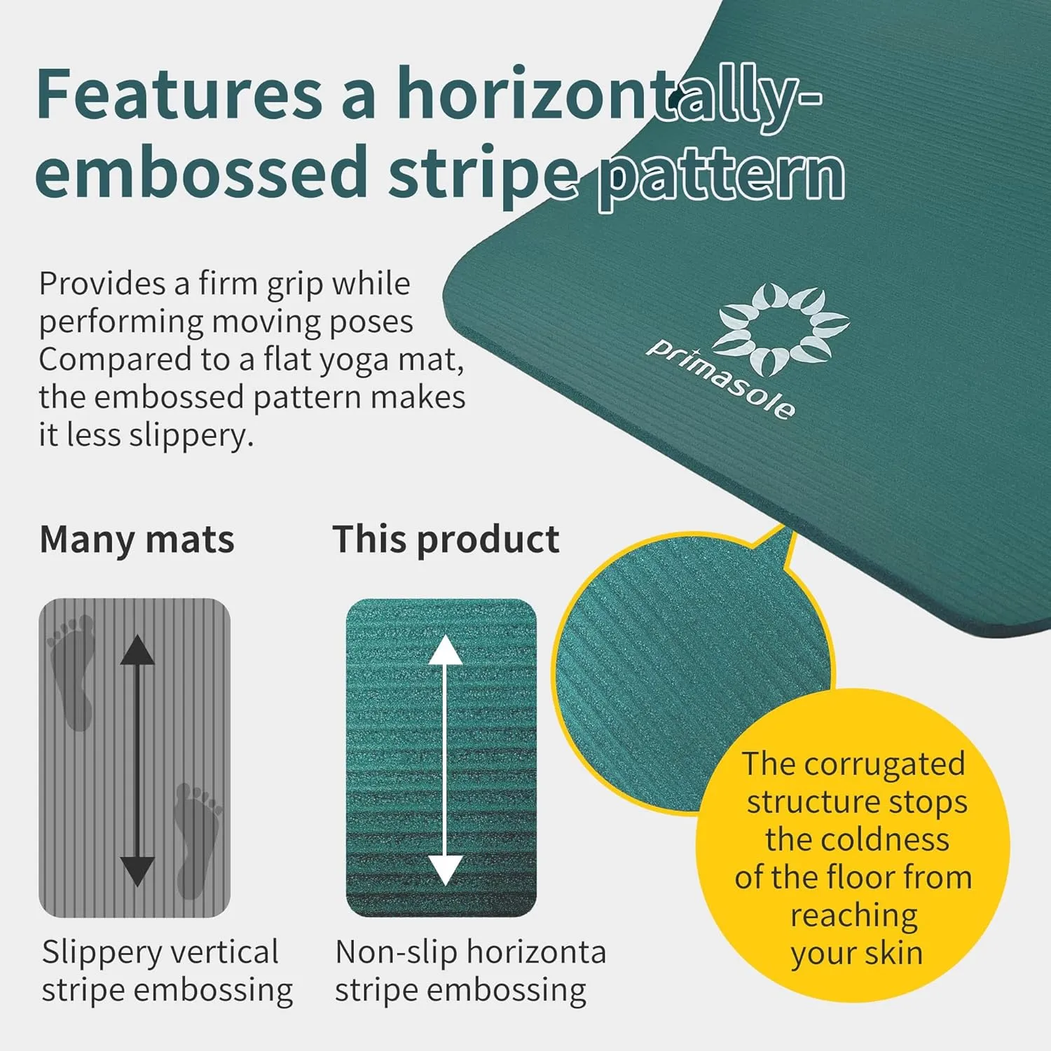 1/2 Thick Exercise Mat with Carry Strap & Case Mat for Yoga Pilates Fitness at Home and Gym 72" L x 24" W