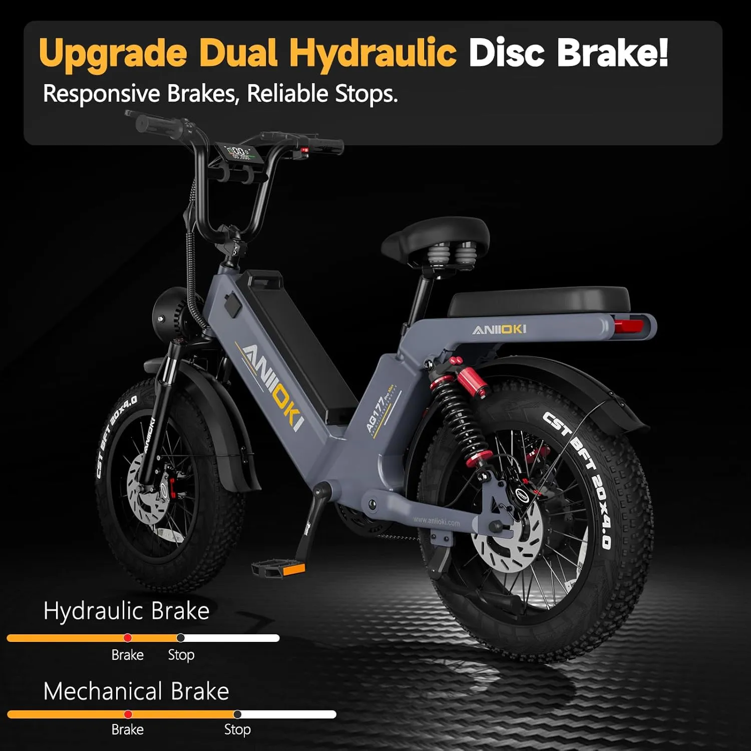 2800W Dual Motor Electric Bike for Adults,2025 Upgraded AQ177 PRO MAX eBike,33MPH 52V 70Ah Electric Bike,200Miles Long Range,20x4 Fat Tire All Terrain Ebikes, Full Suspension E Bike, SHM 7-Speed Gear