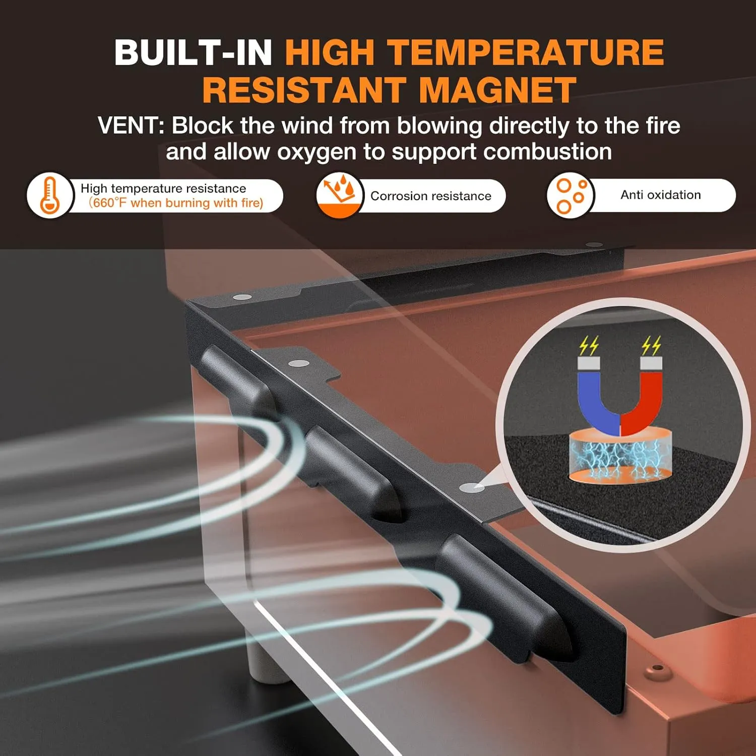 Upgraded Wind Guards for Blackstone 36 Griddle, Blackstone Griddle Accessories Fit for Black stone Grill, 5015 Magnetic Stainless Steel Wind Screens Protect Flame Hold Heat, Compatible with Hood