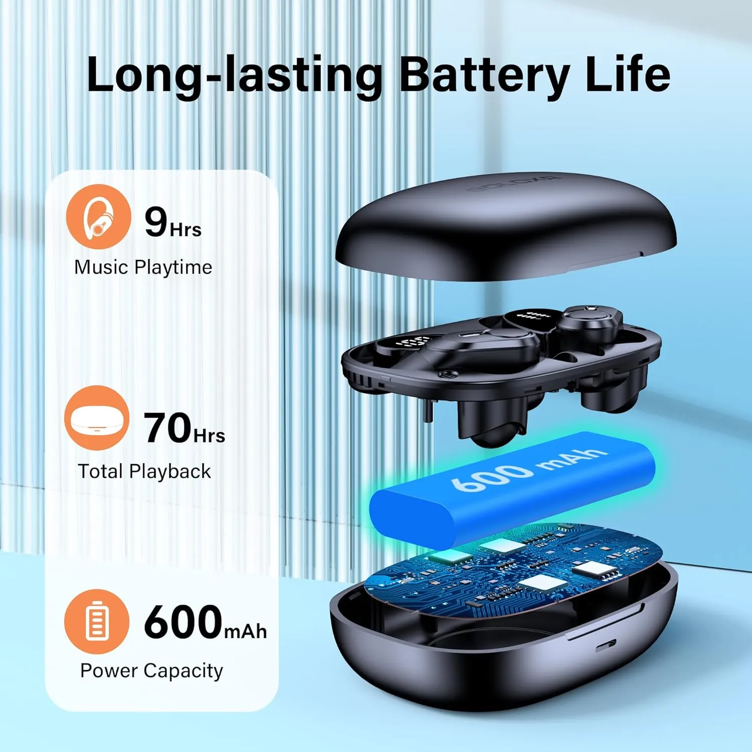 Wireless Earbuds Bluetooth Headphones 70hrs Playback Ear Buds IPX7 Waterproof Wireless Charging Case & Dual Power Display Over-Ear Stereo Bass Earphones Earhooks for Sports/Workout/Running Black