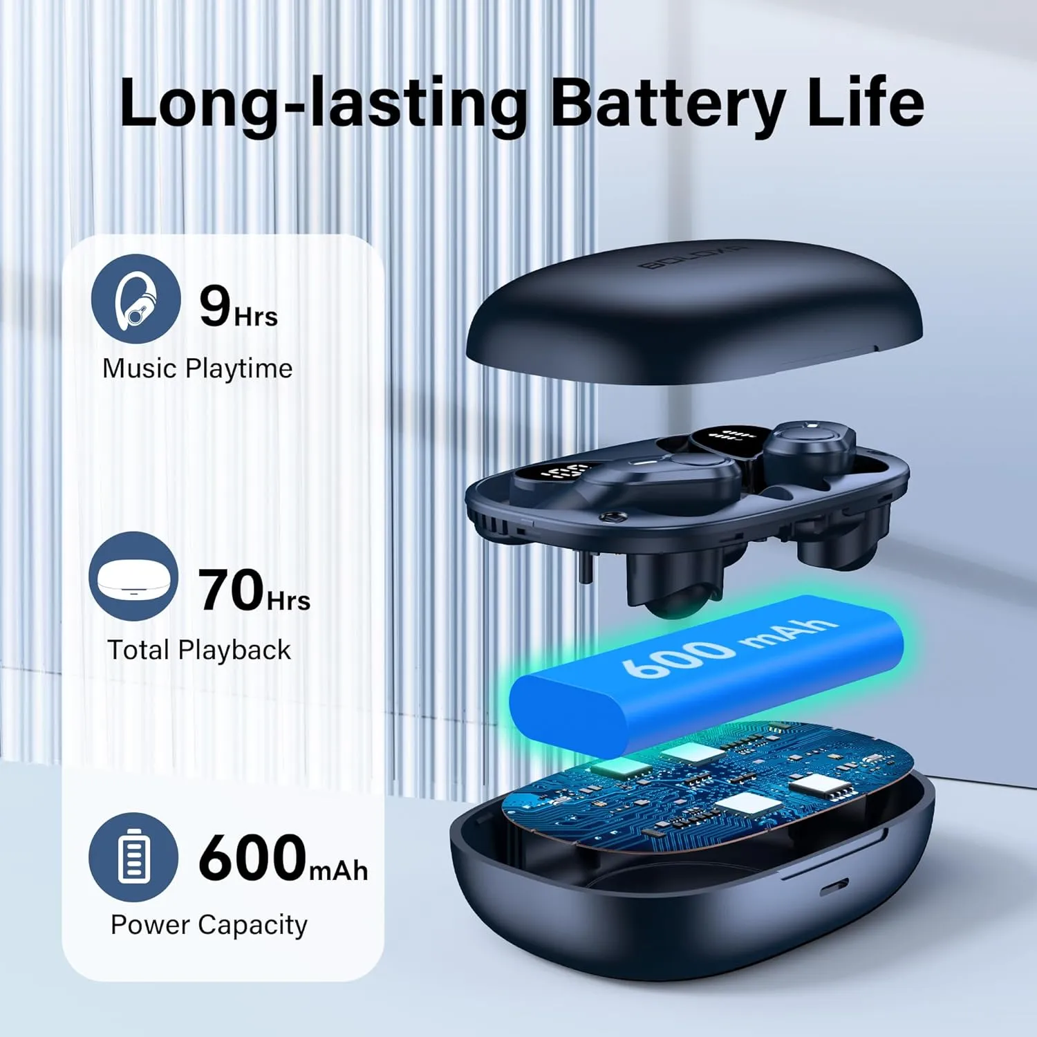 Wireless Earbuds Bluetooth Headphones Ear Buds 70H Playback Digital Display Wireless Charging Case Deep Bass Earphones Over Ear Sport Waterproof Bluetooth Headset for Workout Running Blue